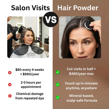 Root Touch Up Powder